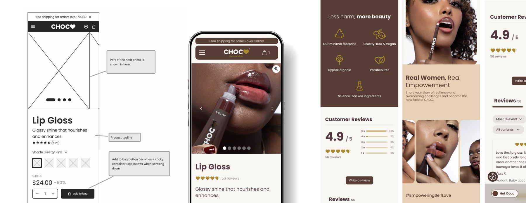 From wireframe to high-fidelity mockup: product detail page evolution for CHOCfactory.com.