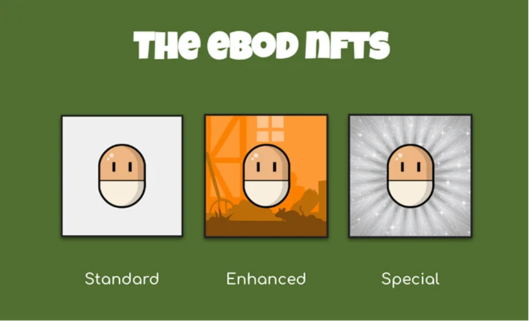 ebods meme creator combining avatars and characters
