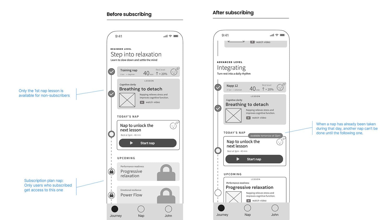 Napp mobile app wireframe comparing the nap journey screens before and after subscribing