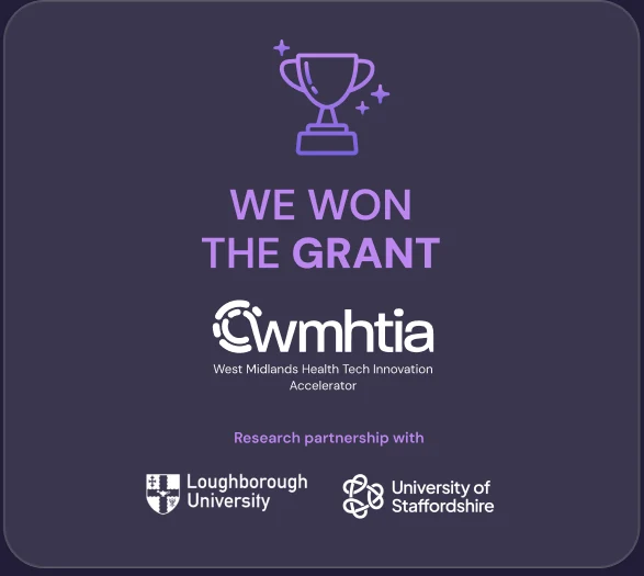 “We won the grant” from WMHTIA, the West Midlands Health Tech Innovation Accelerator, with research partnership logos for Loughborough University and the University of Staffordshire.