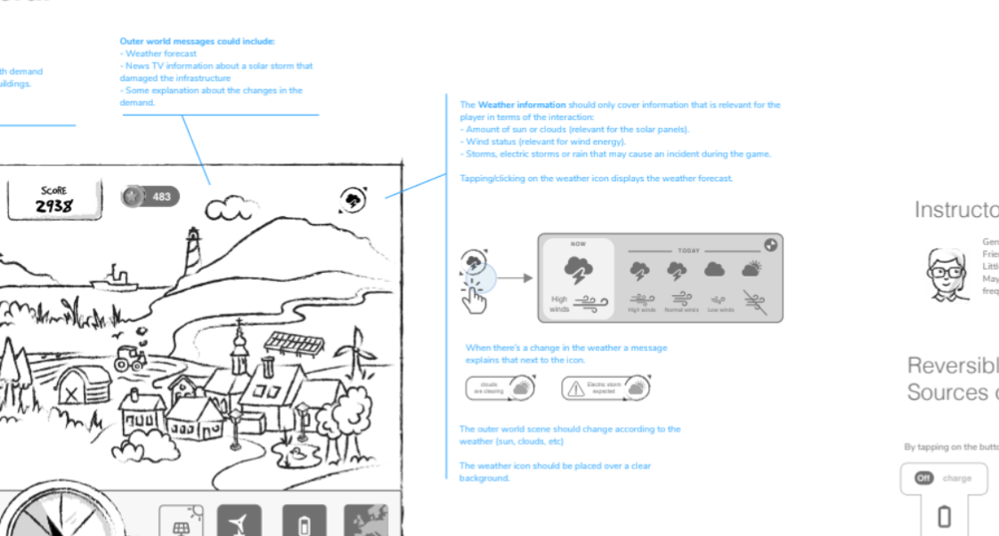 Energy system monitoring panels illustrating the real-world complexity translated into the game's mechanics