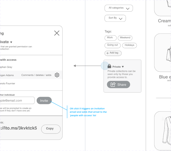 A private collection's share pop-up: the owner's list of people with access, an invite-by-email field with a copy-link fallback, and a private-share card explaining who can see the collection