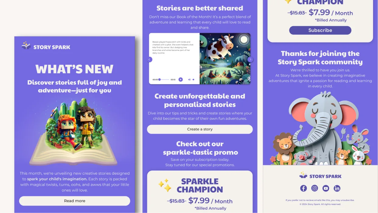 CRM campaign layouts: What’s New, the Sparkle Champion promo and the community welcome email